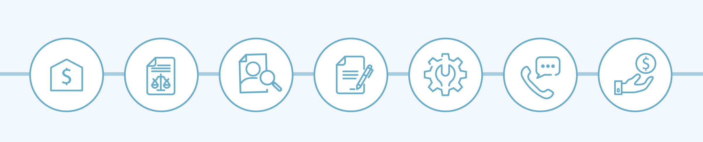 how to rent your house inline 2