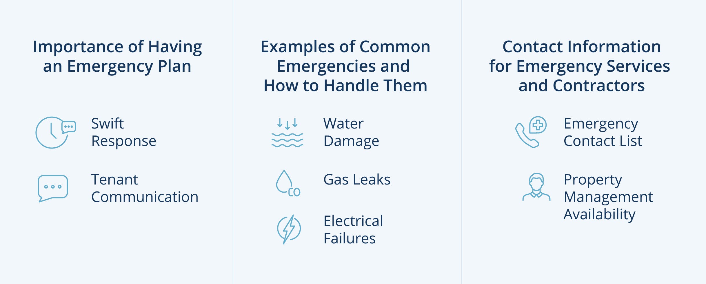 rental property maintenance emergency inline