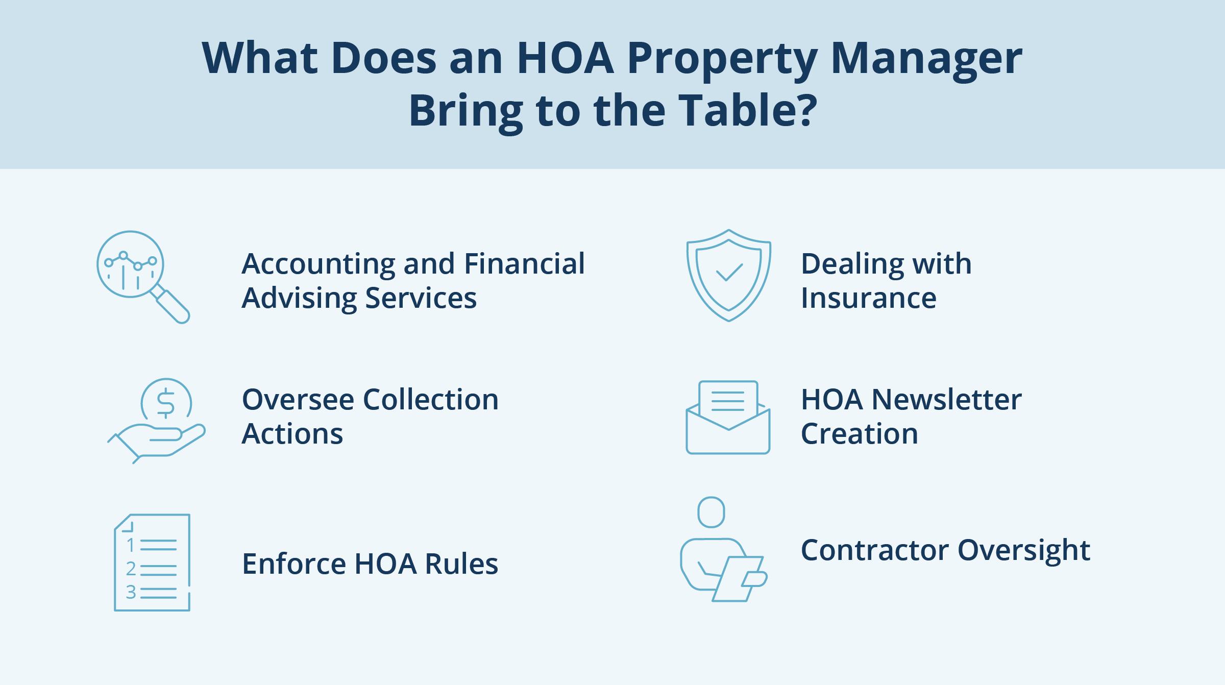 hoa management fees inline 1