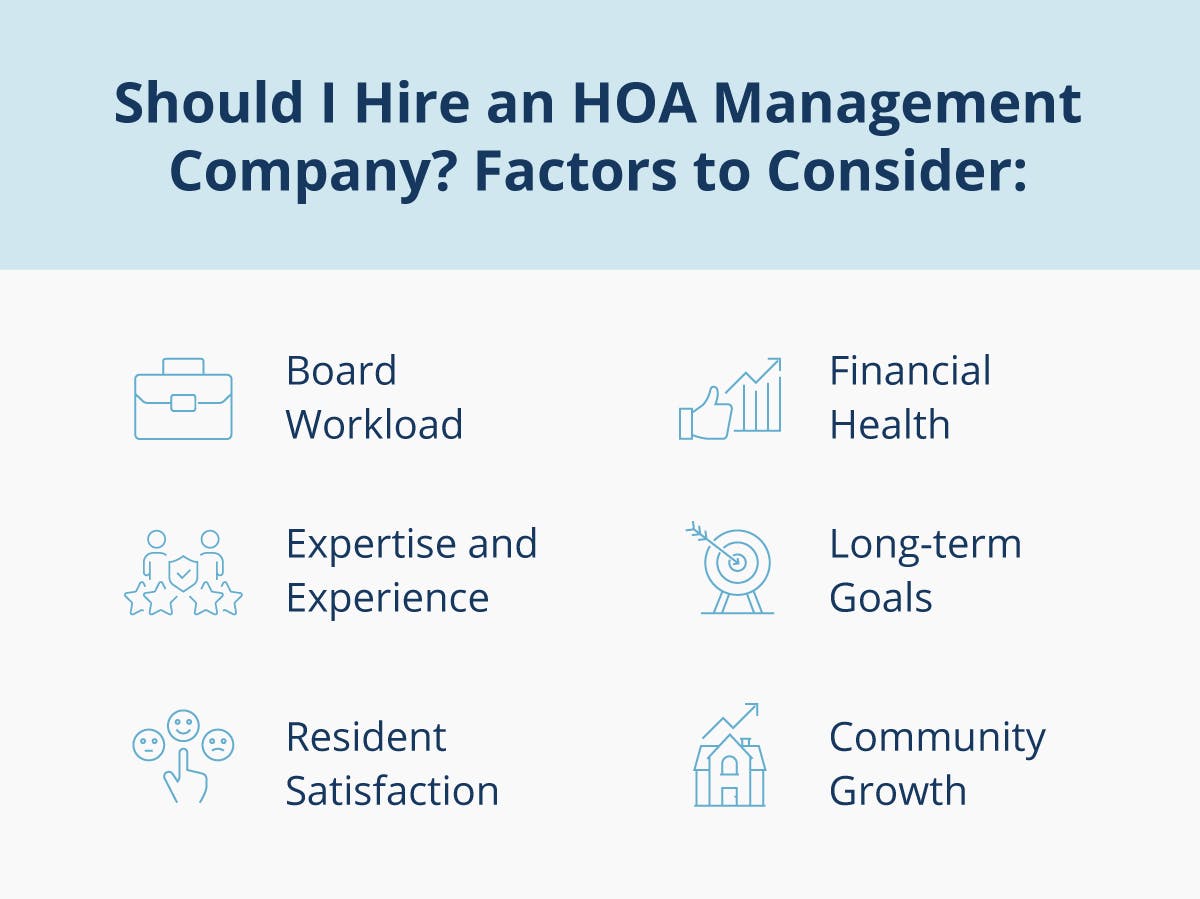 HOA management company inline 2