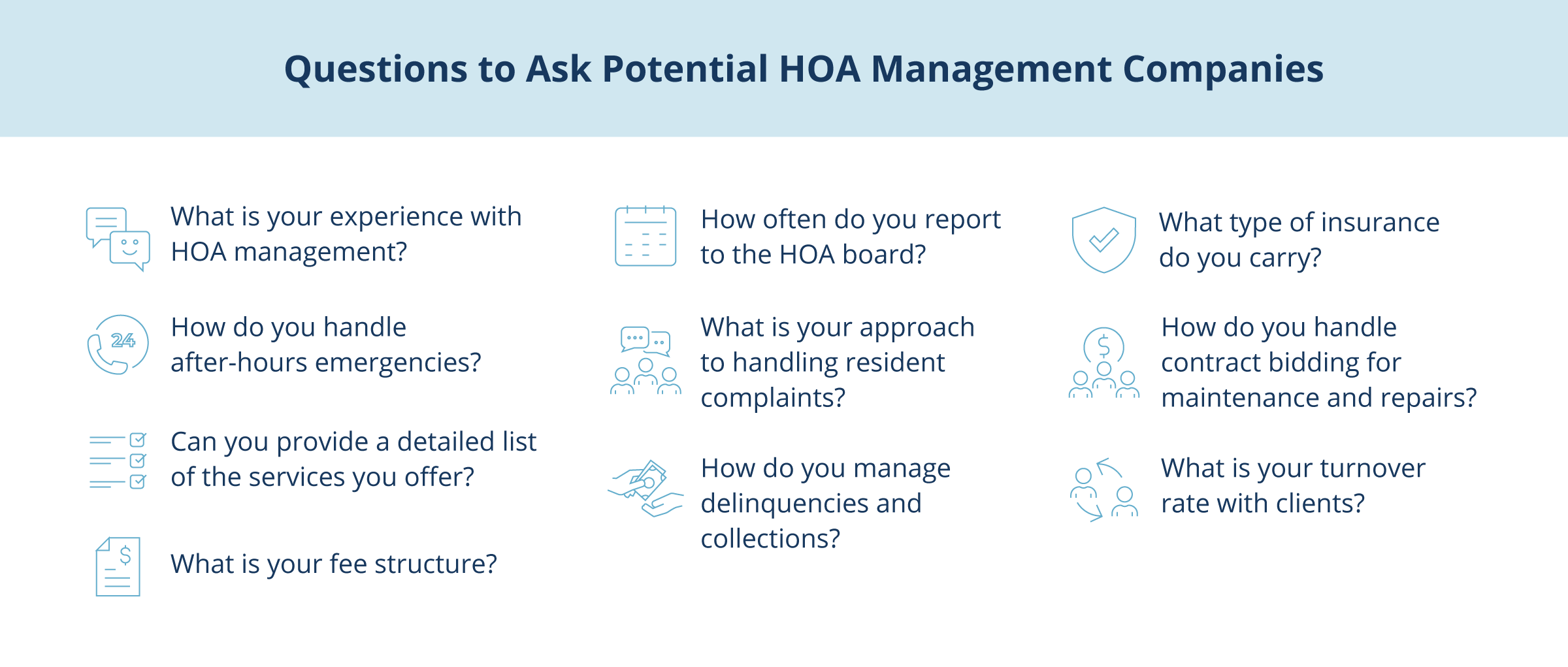 HOA management company inline 3